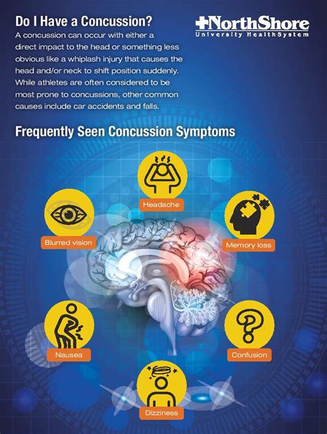 Ignoring The Symptoms Of A Concussion Are Very Dangerous This Short