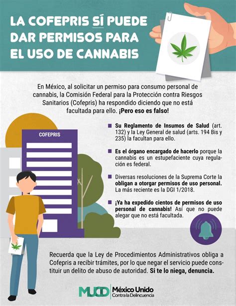 CannabisConPermiso México Unido Contra la Delincuencia