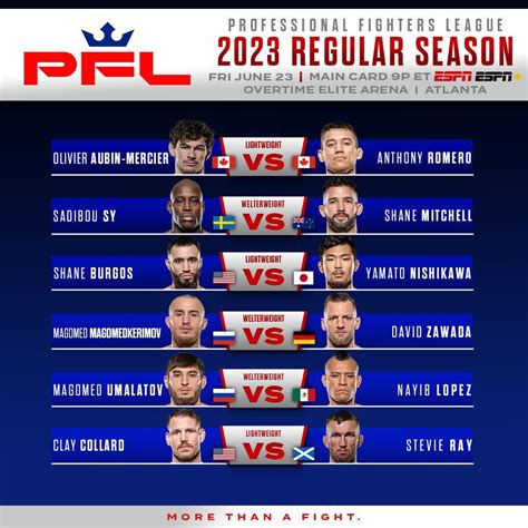 Marcel Dorff On Twitter RT PFLMMA OFFICIAL Updated June 23rd