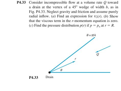 Answered Consider Incompressible Flow At A Bartleby