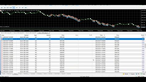 Robot Apolo Boom Operativa Sin Martingala Mejor Robot Para Indices