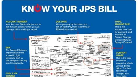 Jps Redesigns Bill Amid Complaints About Unfair Billing Practices