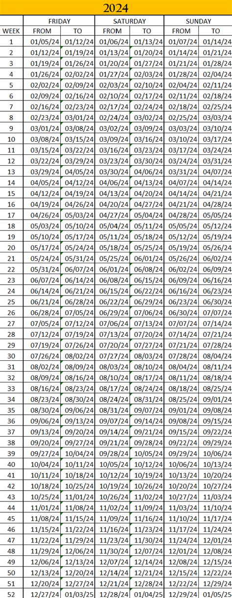 Rci Weeks Calendar 2024 Pdf Form Dec 2024 Calendar Printable