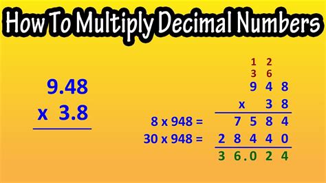 Decimal Multiplication How To Multiply Decimal Numbers By Hand