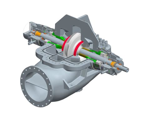 BB1 Horizontal Between Bearing Delta P