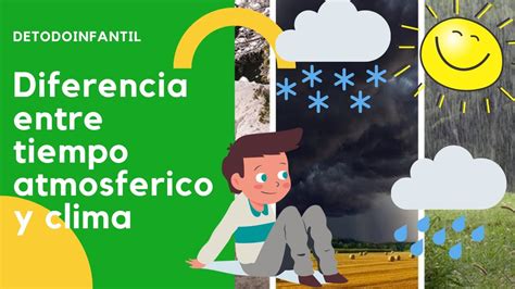 Diferencia Entre Tiempo AtmosfÉrico Y Clima Youtube