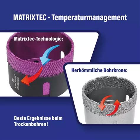 MATRIXTEC Trocken Bohrkrone 35 mm Ø KARL DAHM