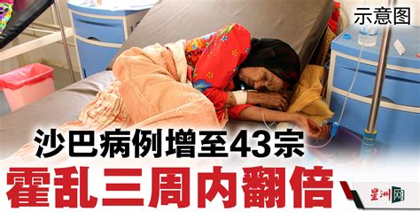 Sin Chew Daily 星洲日報 On Twitter 霍乱症病例直线上升！ 星洲日报 Sinchew 沙巴星洲日報 更多沙巴