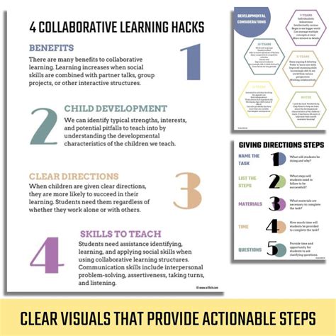 Collaborative Learning Strategies Vr2ltch