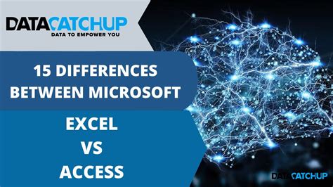 15 Differences Between Microsoft Excel Vs Access Youtube