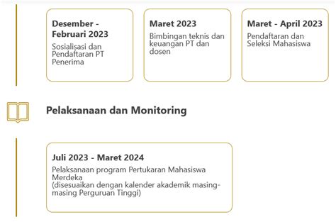 Ingin Gabung Program Pertukaran Mahasiswa Merdeka 2023 Berikut Lini