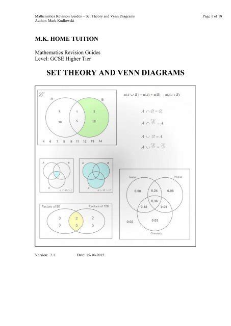 Venn Diagram Math Symbols