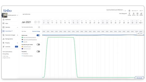 Vacation Rental Revenue Management By Beyond PriceLabs Airbnb Vrbo
