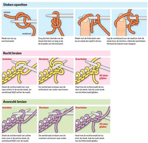 16 How To Knit Easily 19 Knitting Infographics 🧶 All Diy Girls Will Love