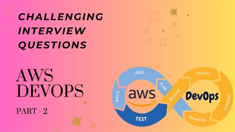 Aws Devops Interview Mastery Questions 26 50 With In Depth Answers