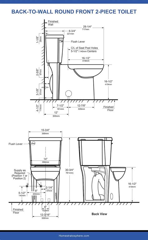 Toilet Dimensions For 8 Different Toilet Sizes Toilet Diagrams