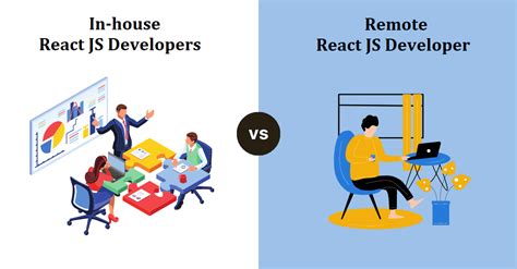 How To Hire Expert Reactjs Developers For Your Project Dph