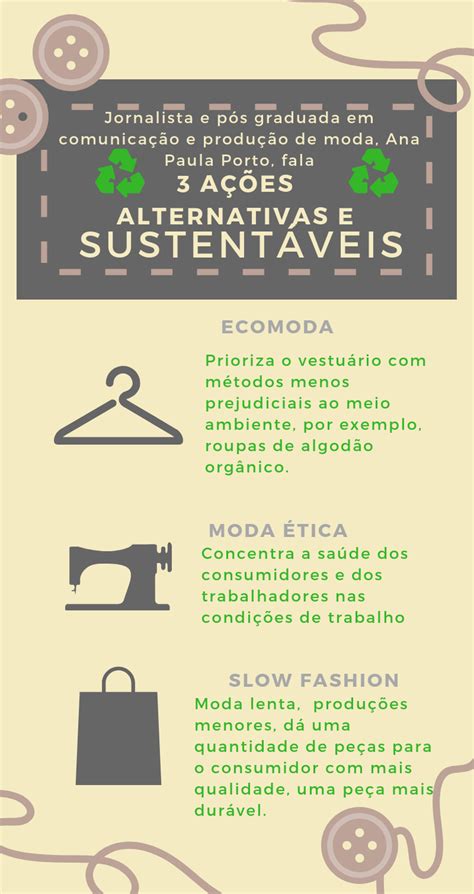 Moda Sustent Vel Aliada Ao Consumo Consciente Oi Criativas