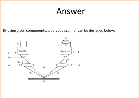 solved  components    design  barcode cheggcom
