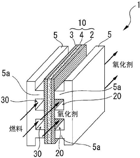 燃料电池用电极催化剂层及其制造方法、膜电极接合体以及固体高分子型燃料电池与流程