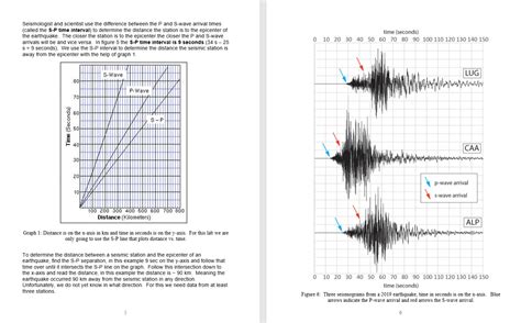 Solved Figure 5 Is Showing Seismograms From Three Seismic Chegg