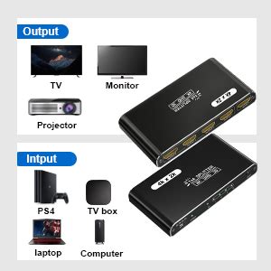 Divisor Hdmi En Salidas Oriklon K Hz Divisor Hdmi Con Puertos