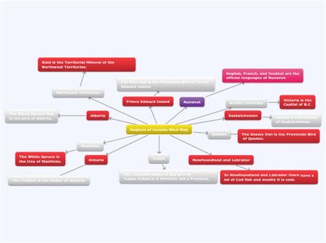 Regions Of Canada Mind Map Mind Map