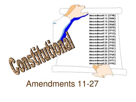 Constitutional Amendments Ppt Download