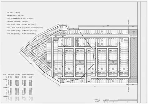 Lahan Bekas Kebun Sawit Jasa Site Plan