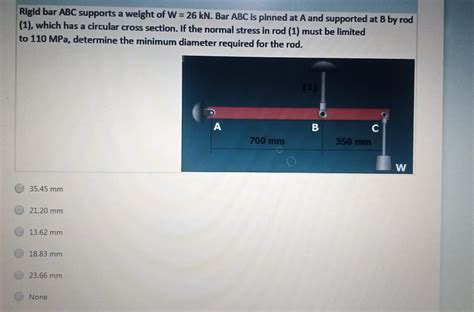 Solved Rigid Bar Abc Supports A Weight Of W Kn Bar Abc Chegg