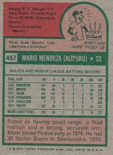 Mario Mendoza Gallery | Trading Card Database