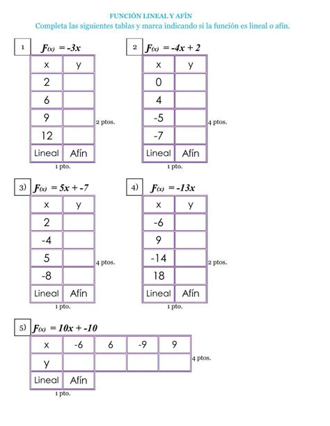 Ejercicio De Funci N Lineal Y Af N Funci N Lineal Ejercicios De