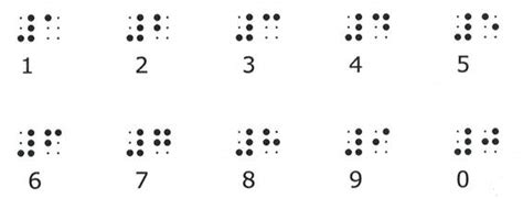 Braille - Braille Education