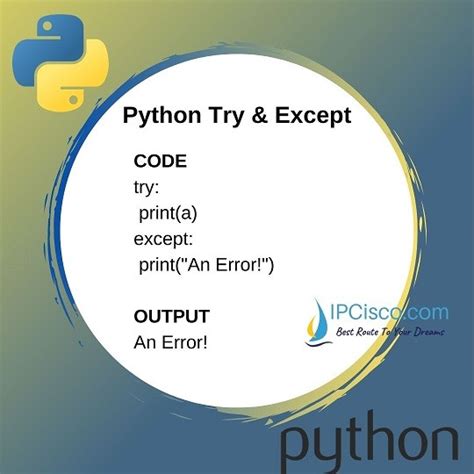 Python Try And Except Finally Else Raise Statements Ipcisco