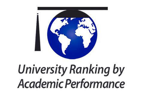 SGGW W Rankingu University Ranking By Academic Performance Sggw