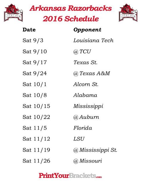 Printable Razorback Football Schedule