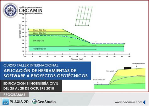 Capacitación Minera Cecamin Twitter