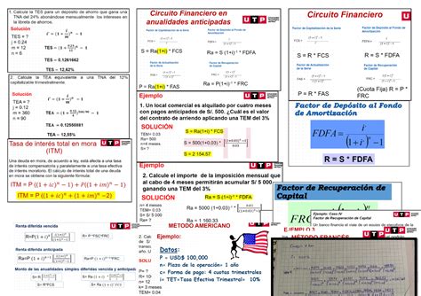 Formulas Matematica Financiera Utp Studocu