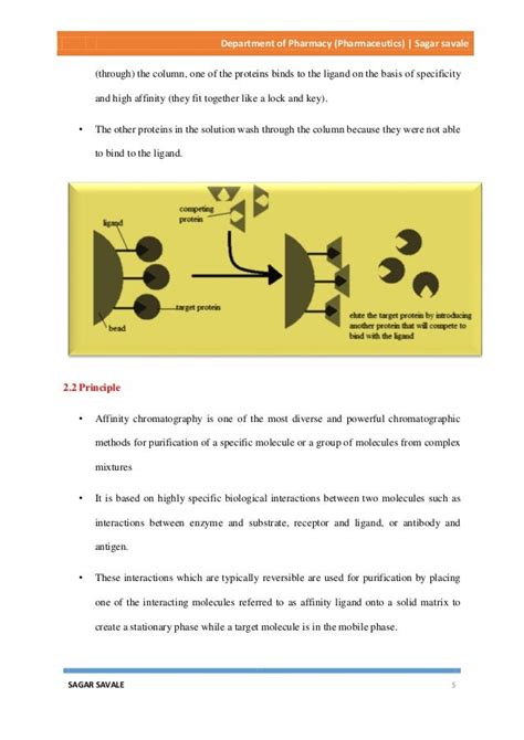 Affinity chromatography