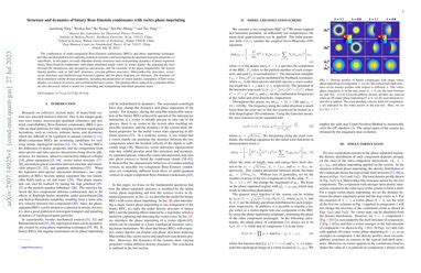 Structure And Dynamics Of Binary Bose Einstein Condensates With Vortex