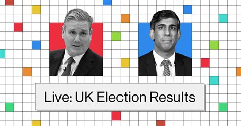 UK General Election Results: Where Green Won and Lost