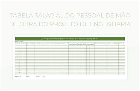 Planilhas Tabela Salarial Do Pessoal De Mão De Obra Do Projeto De