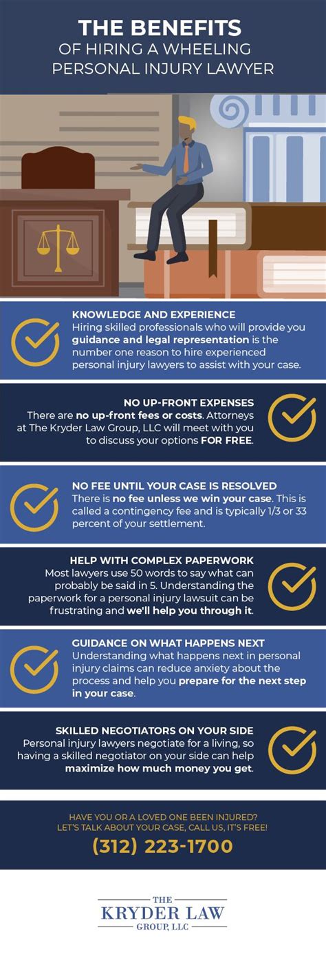 Wheeling Personal Injury Lawyer The Kryder Law Group Llc Accident