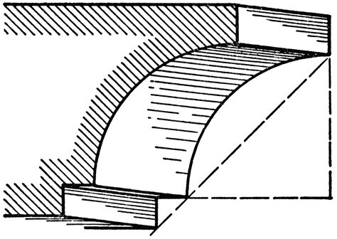 Cavetto | ClipArt ETC