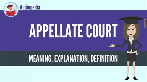 What Is Appellate Court Appellate Court Definition Meaning Youtube