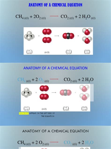 Stoichiometry Pdf Stoichiometry Mole Unit