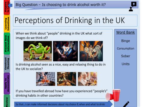 Alcohol Misuse | Teaching Resources