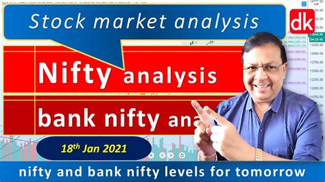 Nifty And Bank Nifty Levels For Tomorrow Stock Market Analysis Daily