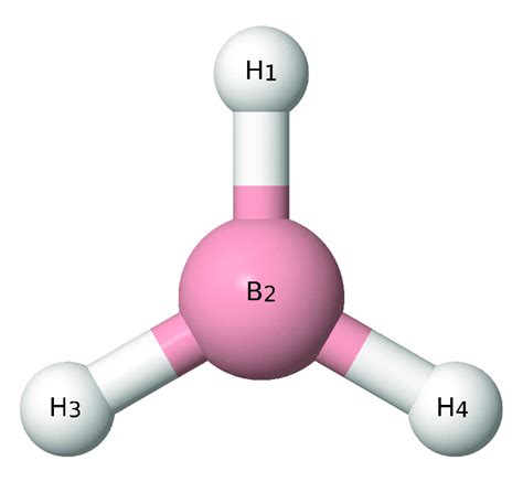 Visual Depiction Of Borane Download Scientific Diagram