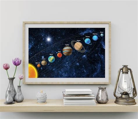 Solar System Poster Solar System Print Space Nursery Print Nursery